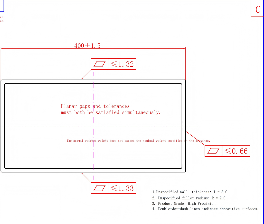 Professional Drawing Customization Support