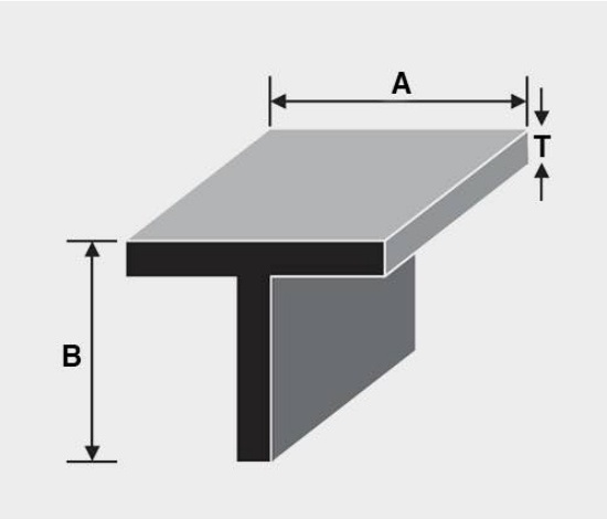 Custom Aluminium T Section Solutions